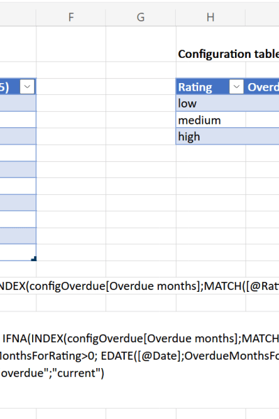 Date before xxx excel