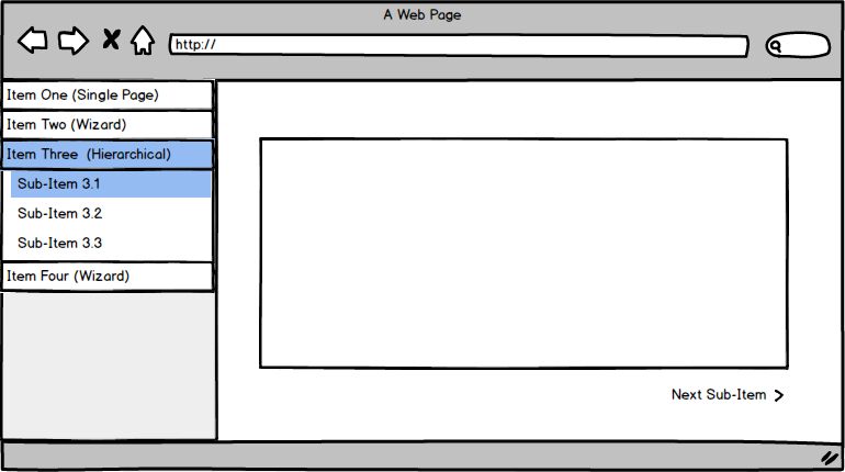 Website Design Should Breadcrumbs Contain Non Navigation Elements User Experience Stack Exchange - Full HD Colorful Photos for Desktop