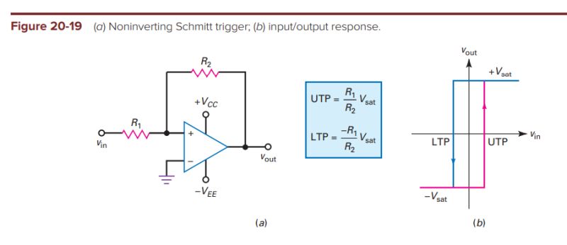 Operational Amplifier Inverting Schmitt Trigger Electrical Engineering Stack Exchange - Abstract Images - Beautiful High Resolution Collection