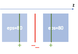 Electrostatics Electric Field Outside A Capacitor Physics Stack - Space Patterns - Amazing 8K Collection
