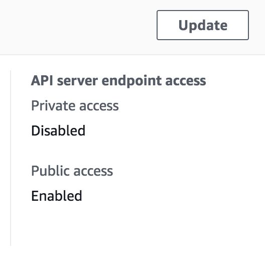 Accessing Private Eks Cluster Endpoint Through A Proxy Exposed Using An Nlb By Yashwanth - Space Patterns - Gorgeous 8K Collection
