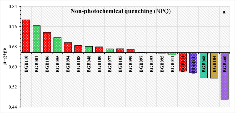 R Ggplot Customize X Axis To A Specific Value Stack Overflow - Artistic 8K Ocean Backgrounds | Free Download