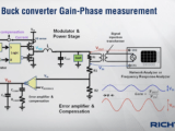 Voltage Converter Stability Bode Plot Electrical Engineering