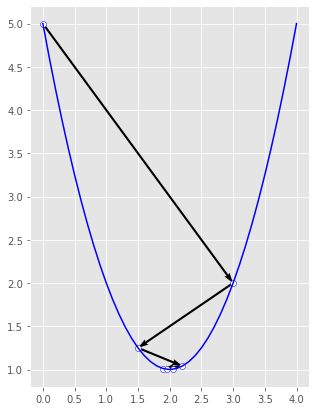 Python Plotting Energy Transitions Using Matplotlib Stack Overflow - Download Elegant Abstract Wallpaper | Desktop