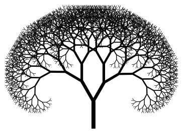 Beginner Rust Code Of A Tree Fractal Code Review Stack Exchange - Best Landscape Images in 8K