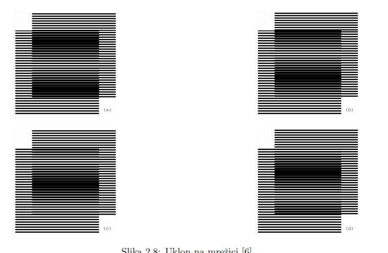 Sensor Quadrature Incremental Encoder A B Phase Electrical - Mountain Wallpaper Collection - Desktop Quality