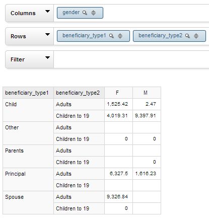 Java Getting Data From Mondrian Olap Result Stack Overflow - Colorful Textures - Professional Desktop Collection