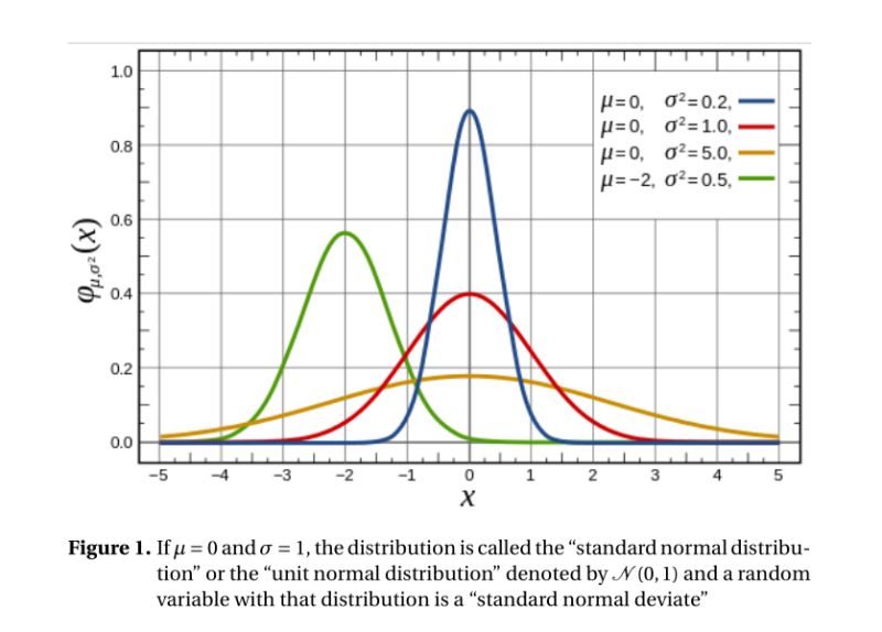 Floats Wrong Figure And Caption Position Tex Latex Stack Exchange - Minimal Wallpaper Collection - Mobile Quality