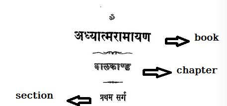 Sectioning How To Get The Current Chapter Name Section Name - Space Backgrounds - Elegant Full HD Collection