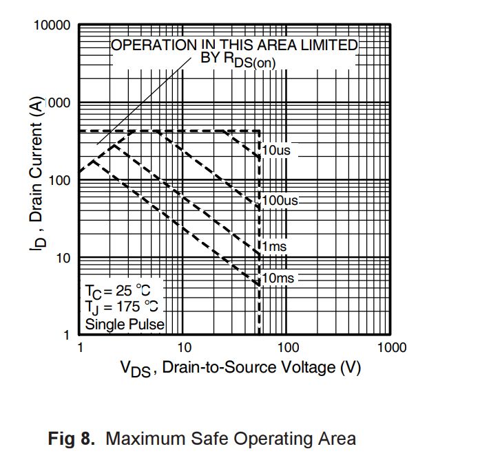 Using A Mosfet As A Low Current Dc Load Electrical Engineering Stack - Landscape Arts - Ultra HD Desktop Collection