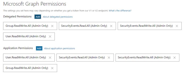 Action Createflightteam Failed Issue 2 Microsoftgraph Contoso - Elegant Nature Design - 4K