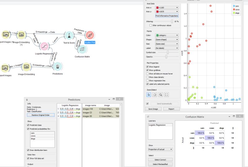 Orange In Bioinformatics Ensembl Data Science Stack Exchange - Download Modern Ocean Illustration | 8K