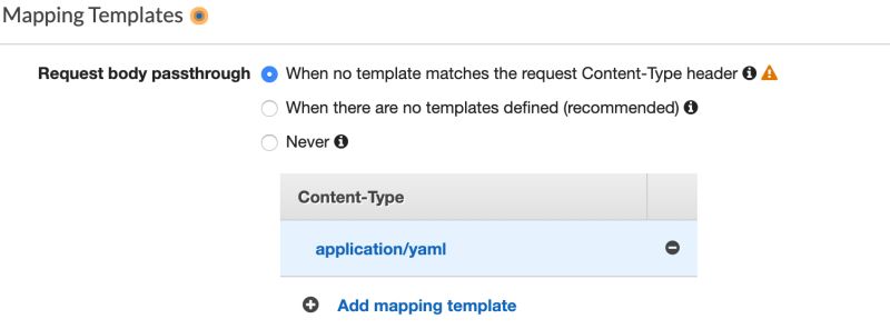 Amazon Web Services Passing Yaml Payload Through Api Gateway To - Best Ocean Arts in Retina