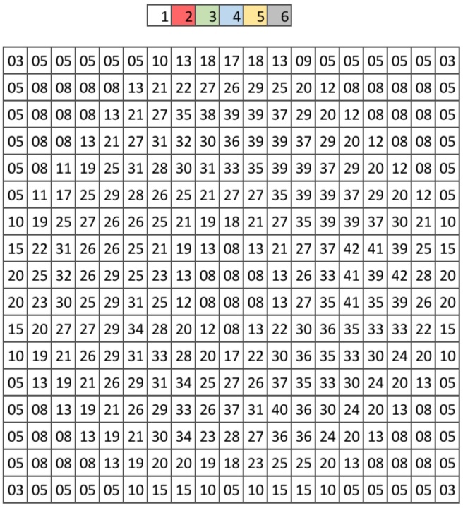 Mathematics Add Colours Puzzling Stack Exchange - Mountain Textures - Incredible 8K Collection