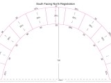 Arch Template Tool