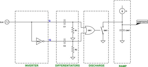 R Dodging Geom Line With A Factor Other Than The Group Aesthetic Stack Overflow - Vintage Arts - Gorgeous Desktop Collection