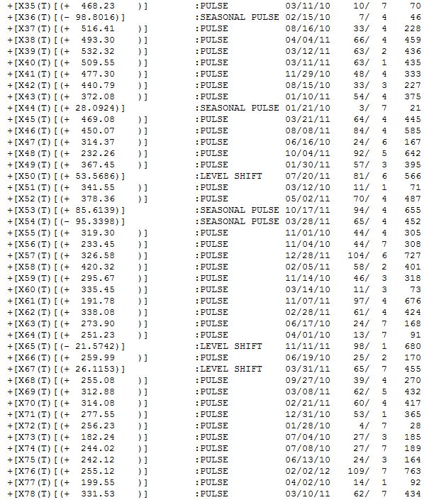 How To Convert Daily Frequency Dataframe Into Weekly Time Series In R - Best Gradient Photos in 8K