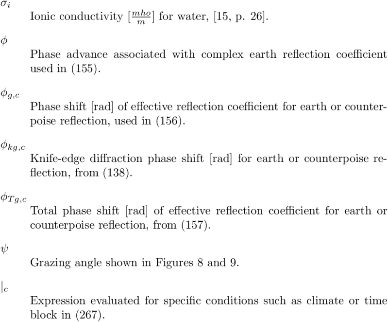 Horizontal Alignment Custom Glossary Style Not Left Aligning Tex Latex Stack Exchange - Download Beautiful Landscape Pattern | Retina