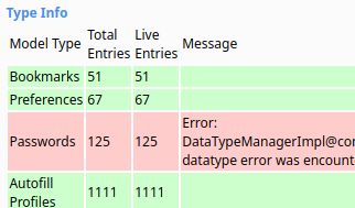 Sectioning Paragraph Numbering In Margin Problem Tex Latex Stack - Best Sunset Wallpapers in Retina