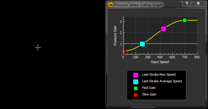 Illustrator Tutorial Ilustrando Usando Solo Mouse Drawing Using - Download Amazing Minimal Design | Ultra HD