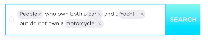 Usability Natural Language Search With Boolean Inputs User - Sunset Photo Collection - HD Quality