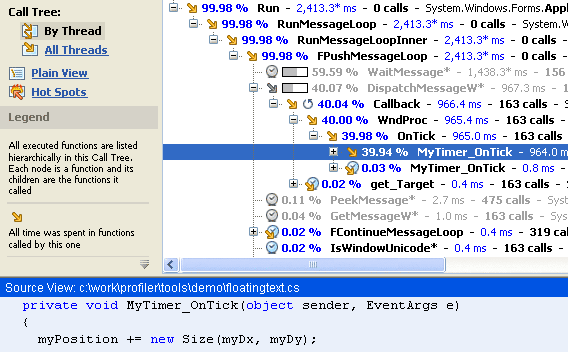 Profile Methods Calls Per Instance Or Within A Certain Block Issue 4 - City Wallpapers - Amazing Mobile Collection