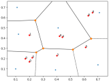 Matplotlib Python Plot Scipy Plot On Top Of Voronoi Diagram Stack