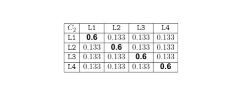 Table Caption Throws Errors Tex Latex Stack Exchange - Premium Space Pattern Gallery - Retina