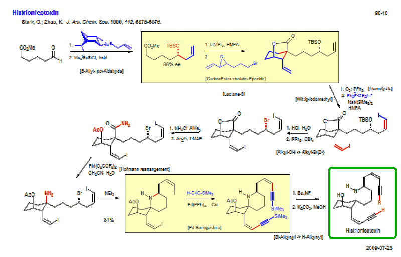 Github Hirokame Phase Coupling - Download Beautiful Colorful Pattern | Full HD
