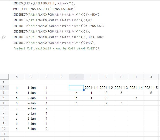 Google Sheets Creating A Table With Running Total Using Query - Abstract Background Collection - 4K Quality