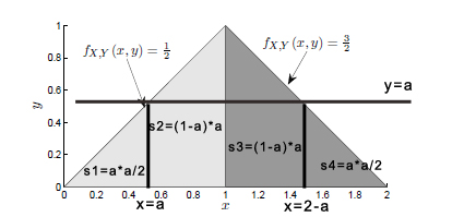 Probability Where Do These Conditional Probabilities Come From - Premium Nature Wallpaper Gallery - Desktop