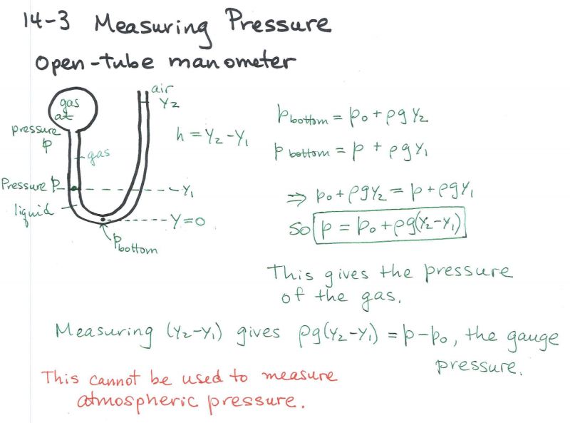 Pressure Calculation For Manometers - Gorgeous 8K Minimal Wallpapers | Free Download