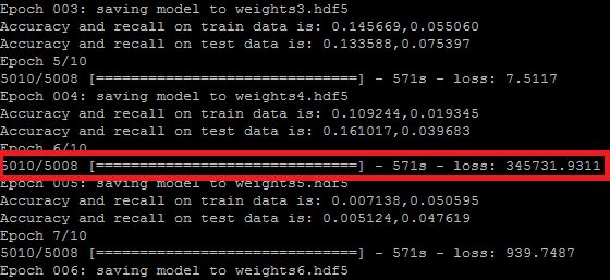 Python 3 X How To Set Properly The Loss Function Of My Neural Network - Abstract Art Collection - High Resolution Quality