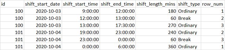 Graphics How To Visualize The Circle Triangle Probability Problem - Best Light Illustrations in Desktop