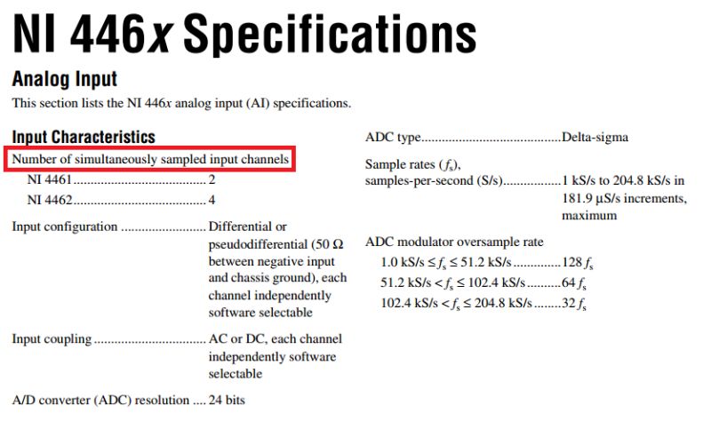 Processing How Would Multiple Adc Channels Be Processed Electrical Engineering Stack Exchange - Geometric Textures - Modern Desktop Collection