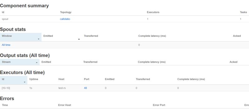 Node Js Node Js Storm Client Sending Data Stack Overflow - Download Artistic Dark Pattern | High Resolution