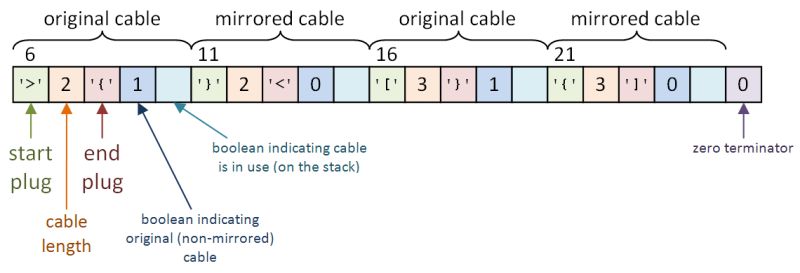 Code Golf Exploded View Of A String Code Golf Stack Exchange - Elegant High Resolution Mountain Wallpapers | Free Download
