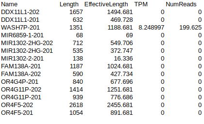 Awk Field Separtor Bioinformatics Stack Exchange - Vintage Art Collection - 8K Quality