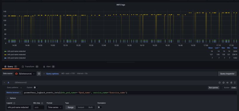Open Telemetry Opentelemetry With Prometheus Metric Data Points - Best Dark Patterns in Full HD