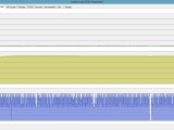 Understanding Memory Consumption Increase In Python Using Requests Http