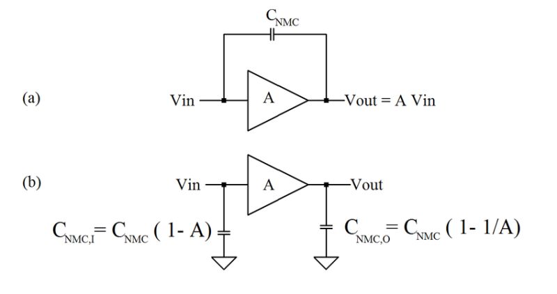 Cmos Miller S Theorem Application Electrical Engineering Stack Exchange - Space Images - Stunning High Resolution Collection