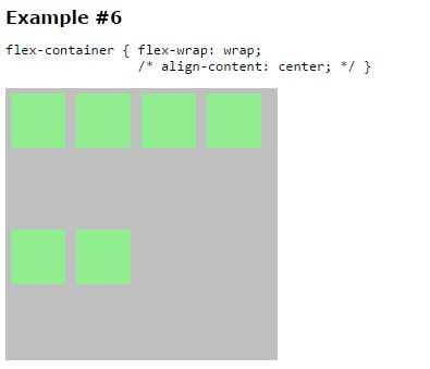 Css How Does Flex Wrap Work With Align Self Align Items And Align - Colorful Illustration Collection - 4K Quality