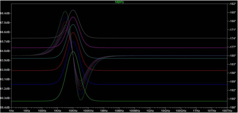 Flipflop Measuring Phase Difference Ltspice Simulation Problem - Amazing Vintage Design - Ultra HD