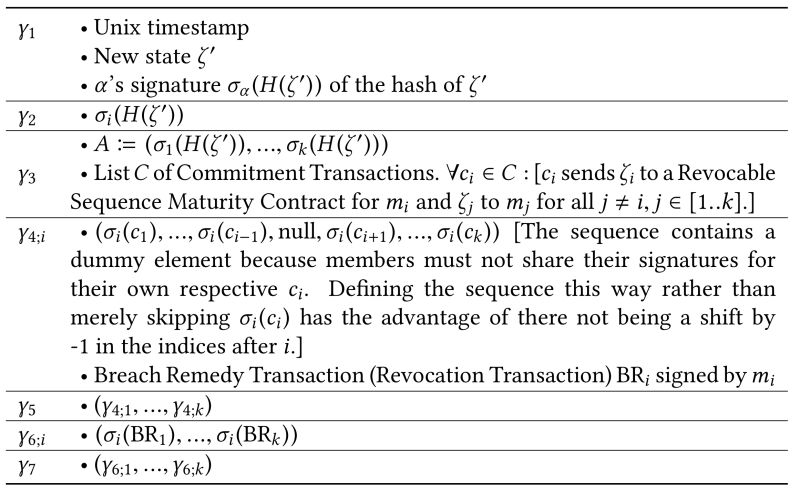 Tabularx Indentation After Linebreak In Table Tex Latex Stack - Best Landscape Photos in Desktop