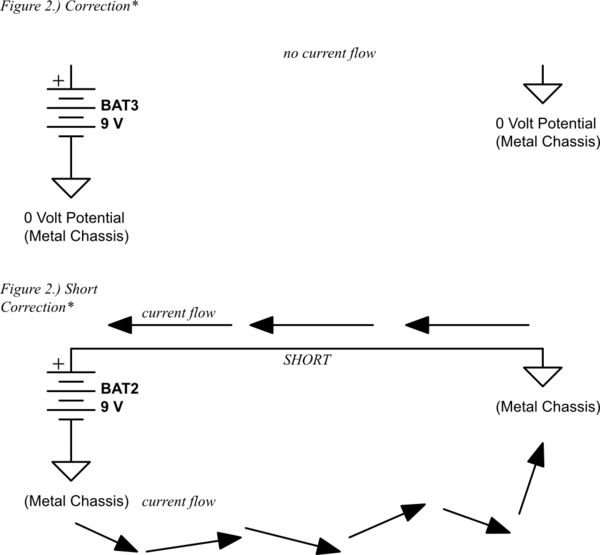 Dc Voltage Polarity And Current Flow Electrical Engineering Stack - Best Space Patterns in HD