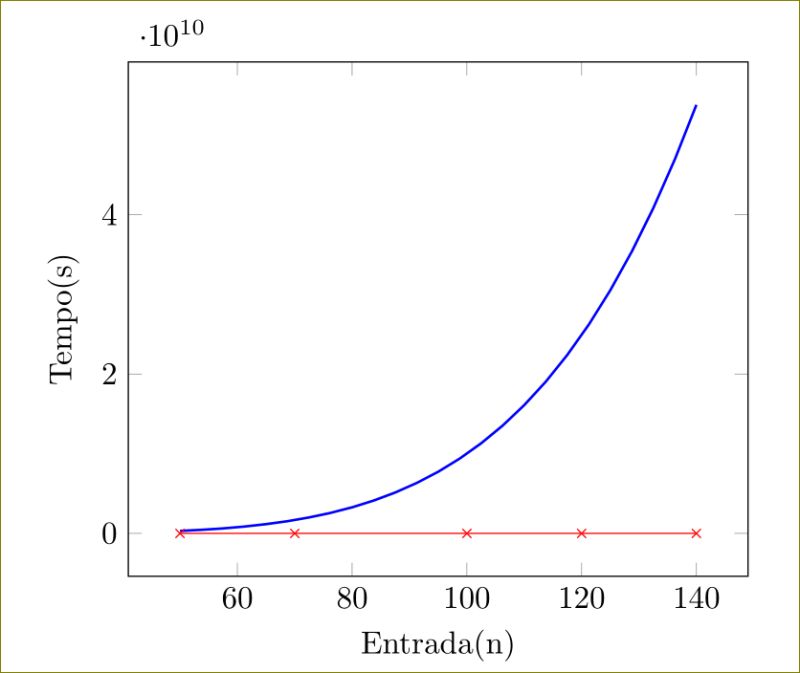 Plotting Plot Function With Infimum Over Specific Domain - 8K Colorful Designs for Desktop