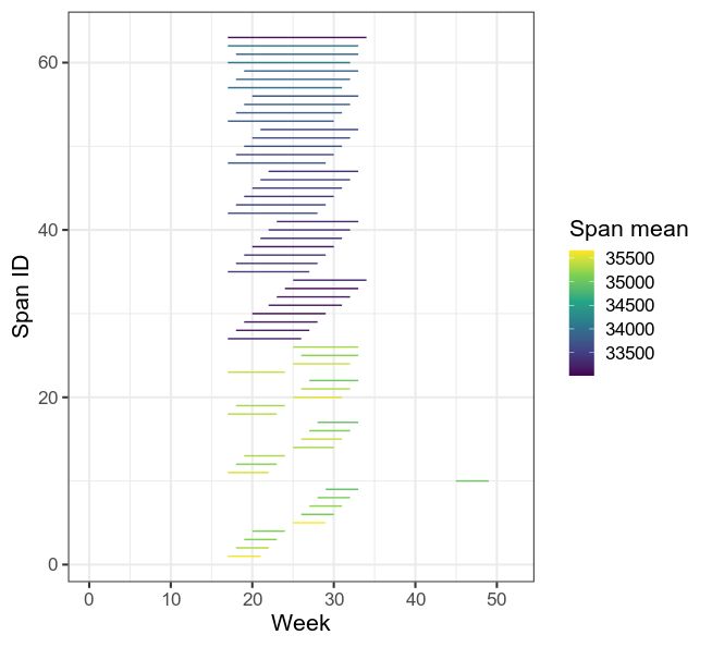 Reporting On Octopus Deployment Steps Stack Overflow - Incredible Nature Picture - HD
