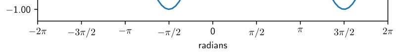 Improve Axis Labels In Pgf Backend Issue 15192 Matplotlib - High Quality Ultra HD Ocean Pictures | Free Download