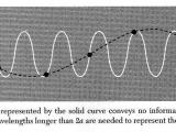 Condensed Matter Why Do Wave Vectors Separated By A Reciprocal