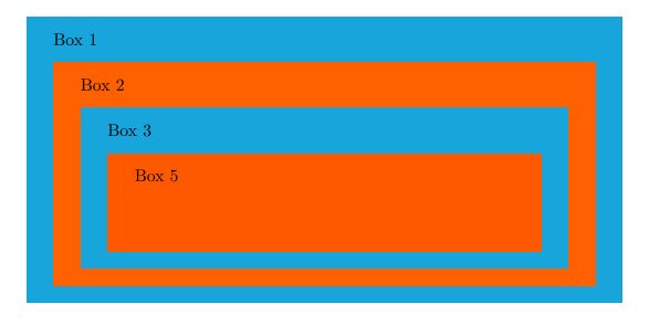Create Nested Rectangle Codesandbox - City Picture Collection - Ultra HD Quality